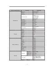 Preview for 11 page of LEGRAND 4 306 60 User Manual