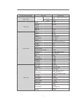 Preview for 9 page of LEGRAND 4 360 61 User Manual