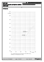 Preview for 7 page of LEGRAND 420239 Manual