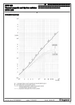 Предварительный просмотр 8 страницы LEGRAND 420239 Manual