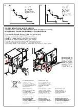 Preview for 2 page of LEGRAND 420315 Manual