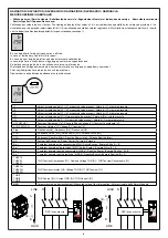 Preview for 6 page of LEGRAND 420315 Manual