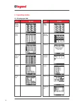 Предварительный просмотр 10 страницы LEGRAND 422684 Installation And User Manual