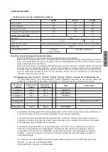 Preview for 3 page of LEGRAND 430 523 User Manual