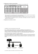 Preview for 8 page of LEGRAND 430 523 User Manual