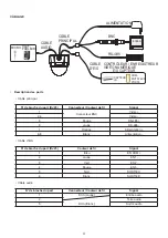 Preview for 11 page of LEGRAND 430 523 User Manual