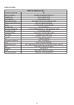 Preview for 69 page of LEGRAND 430 523 User Manual