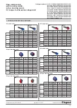 Preview for 2 page of LEGRAND 5 551 01 Technical Data Manual