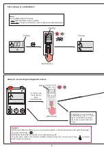 Preview for 11 page of LEGRAND 572 250 Instructions Manual