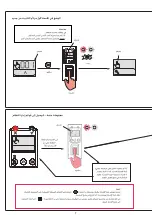 Preview for 13 page of LEGRAND 572 250 Instructions Manual