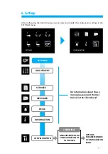 Preview for 17 page of LEGRAND 5739 50 Installation Manual