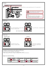 Preview for 10 page of LEGRAND 625 30 Manual