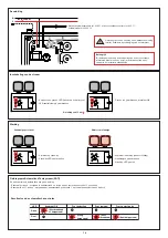 Preview for 14 page of LEGRAND 625 30 Manual