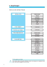 Preview for 22 page of LEGRAND 674 56 Installation Manual