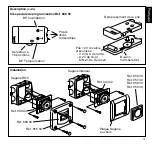 Preview for 3 page of LEGRAND 744 33 Manual