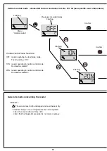 Preview for 34 page of LEGRAND 767 03 Manual