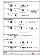 Preview for 3 page of LEGRAND 845 26 Configuration