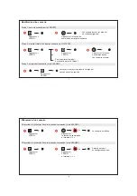 Preview for 4 page of LEGRAND 882 01 Manual