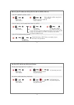 Preview for 16 page of LEGRAND 882 01 Manual