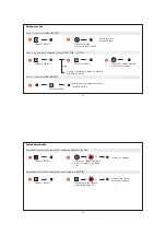 Preview for 36 page of LEGRAND 882 01 Manual