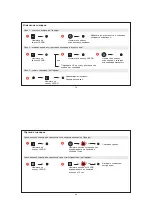 Preview for 40 page of LEGRAND 882 01 Manual