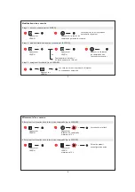 Preview for 3 page of LEGRAND 882 05 Manual