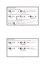 Preview for 23 page of LEGRAND 882 05 Manual