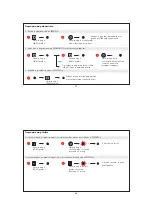 Preview for 27 page of LEGRAND 882 05 Manual