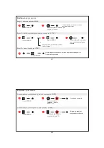 Preview for 31 page of LEGRAND 882 05 Manual