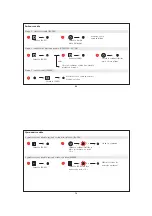 Preview for 35 page of LEGRAND 882 05 Manual