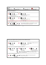 Preview for 15 page of LEGRAND 882 08 Manual