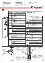 Предварительный просмотр 1 страницы LEGRAND 882 32 Quick Start Manual