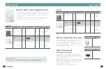 Preview for 16 page of LEGRAND ADMHRM4 User Manual