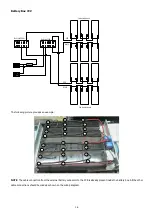 Preview for 16 page of LEGRAND Battery Box 24V User Manual