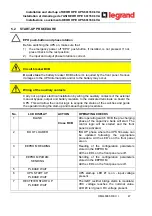 Предварительный просмотр 72 страницы LEGRAND BSK93 Operating Manual