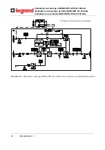 Preview for 103 page of LEGRAND BSK93 Operating Manual