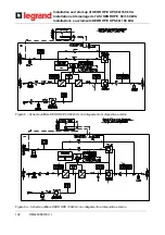 Предварительный просмотр 147 страницы LEGRAND BSK93 Operating Manual