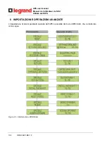 Preview for 300 page of LEGRAND BSK93 Operating Manual