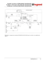 Предварительный просмотр 427 страницы LEGRAND BSK93 Operating Manual