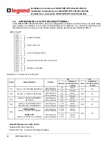 Предварительный просмотр 434 страницы LEGRAND BSK93 Operating Manual