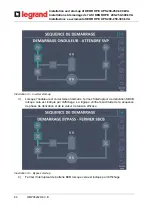 Предварительный просмотр 438 страницы LEGRAND BSK93 Operating Manual