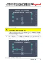 Предварительный просмотр 439 страницы LEGRAND BSK93 Operating Manual