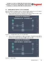 Предварительный просмотр 441 страницы LEGRAND BSK93 Operating Manual