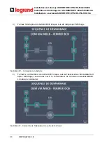 Предварительный просмотр 442 страницы LEGRAND BSK93 Operating Manual