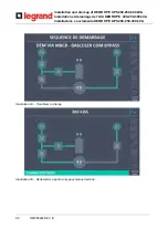 Предварительный просмотр 444 страницы LEGRAND BSK93 Operating Manual