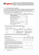 Preview for 462 page of LEGRAND BSK93 Operating Manual