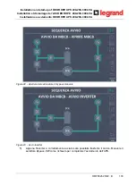 Preview for 485 page of LEGRAND BSK93 Operating Manual