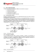 Preview for 556 page of LEGRAND BSK93 Operating Manual