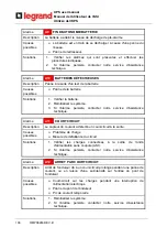 Предварительный просмотр 592 страницы LEGRAND BSK93 Operating Manual