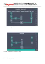 Preview for 734 page of LEGRAND BSK93 Operating Manual